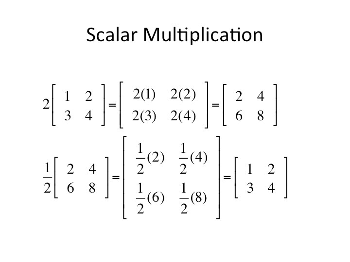 MULTIPLICATION OF MATRIX BY A REAL NUMBER