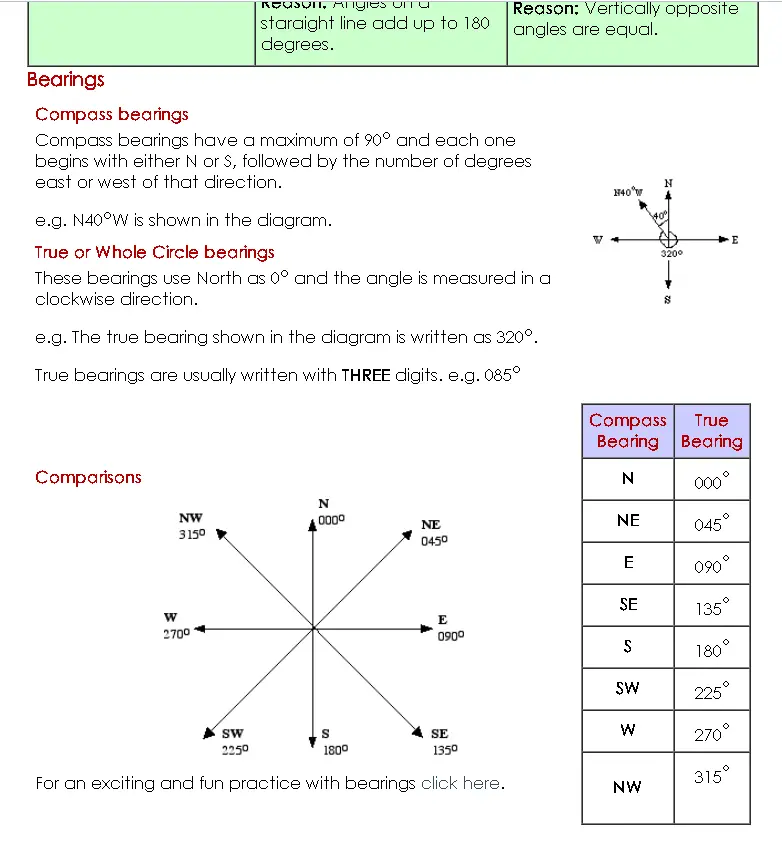 True or whole circle bearings