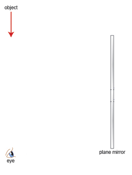 Diagrams of Plane Mirrors