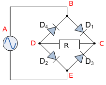 Full-wave Rectification