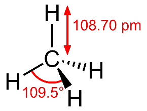 Methane