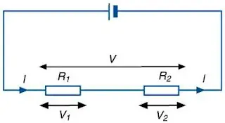 Potential Difference across a series circuit