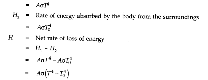 Rate of energy emitted by the body