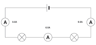 Series Circuit