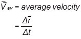 average speed