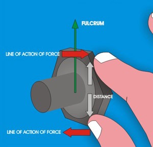 fulcrum