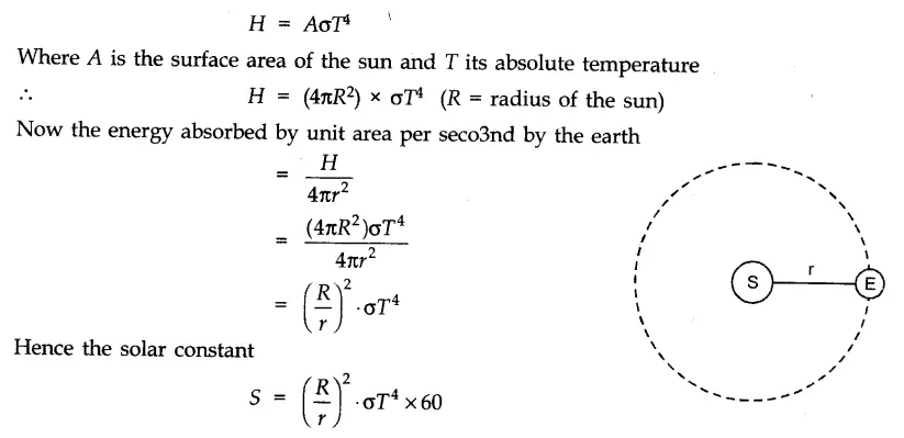 sun is given by